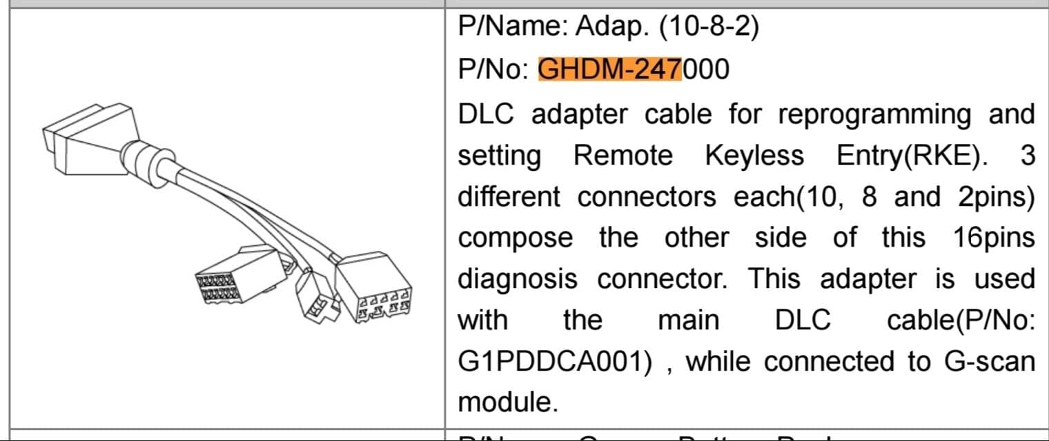 فيشة G-scan لبرمجة الريموت (RKE) – هيونداي/كيا – GHDM-247000