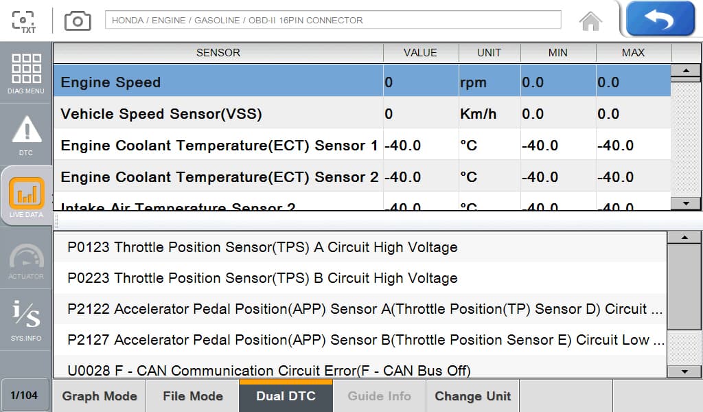 شاشة العرض المزدوج للحساسات والأعطال Sensor-DTC Dual