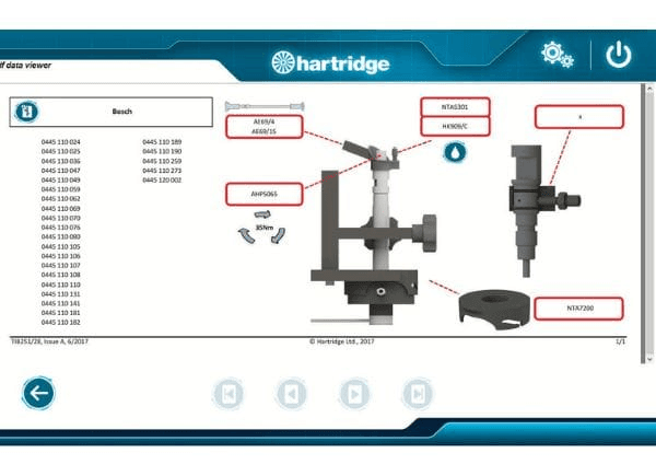 Sabre CRi Master — Visual Photo Tooling Guide